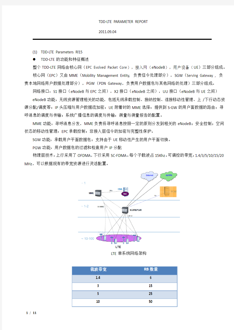 LTE参数小结心得