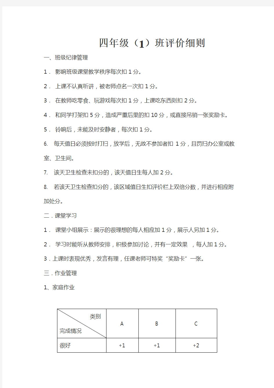 四年级(1)班规奖惩扣分加分细则