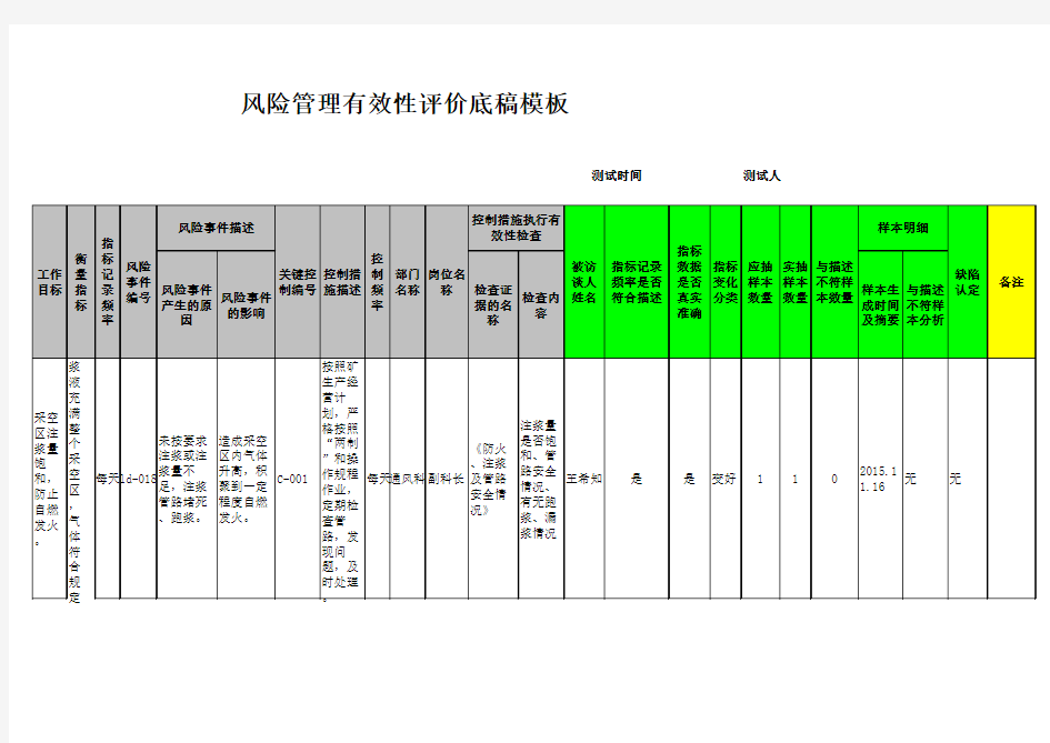 风险管理有效性评价底稿