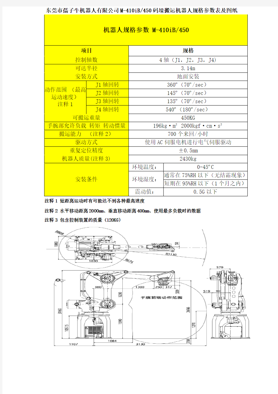 东莞市孺子牛机器人有限公司M-410iB-450码垛搬运机器人规格参数表及图纸