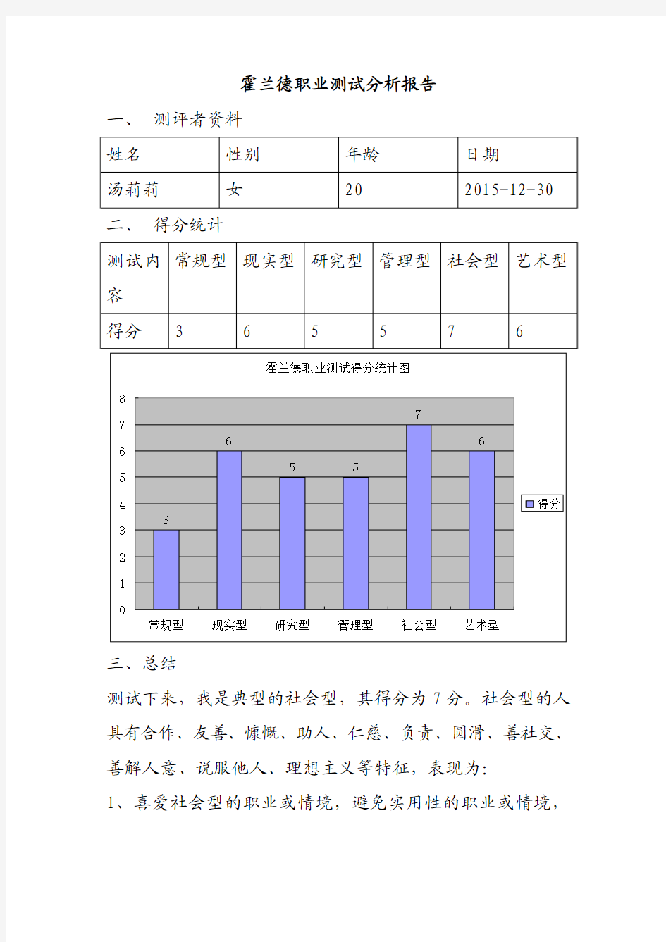 霍兰德职业测试报告