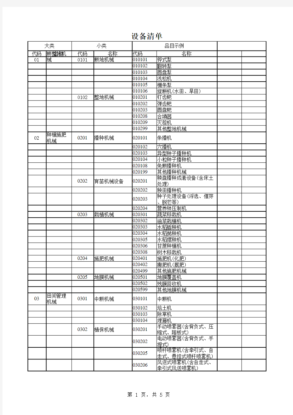 设备清单表