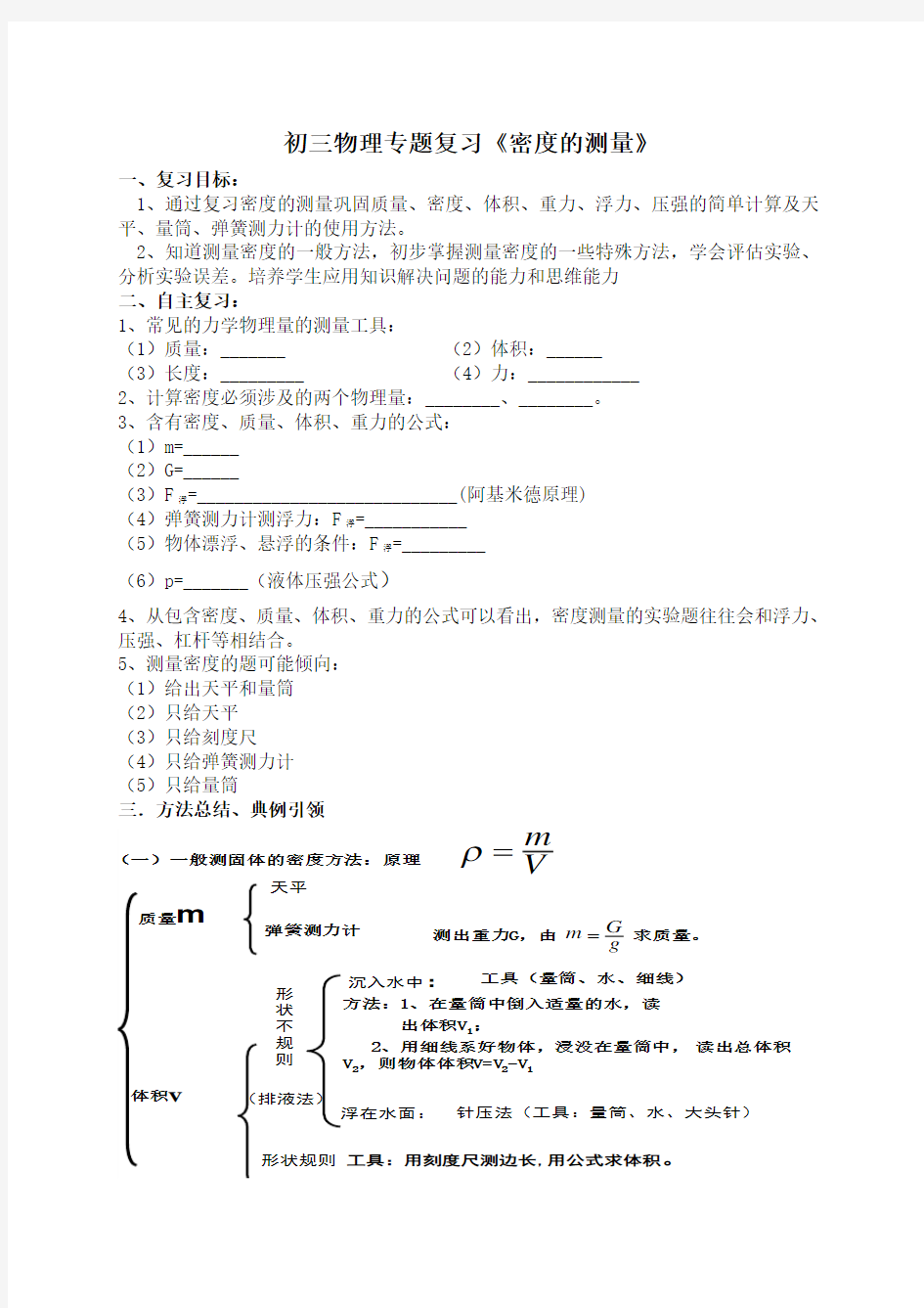 密度测量专题复习