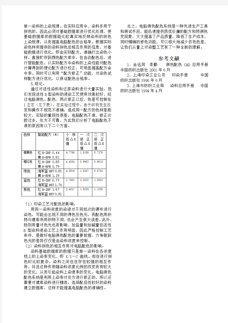 电脑测色配色系统的应用探讨