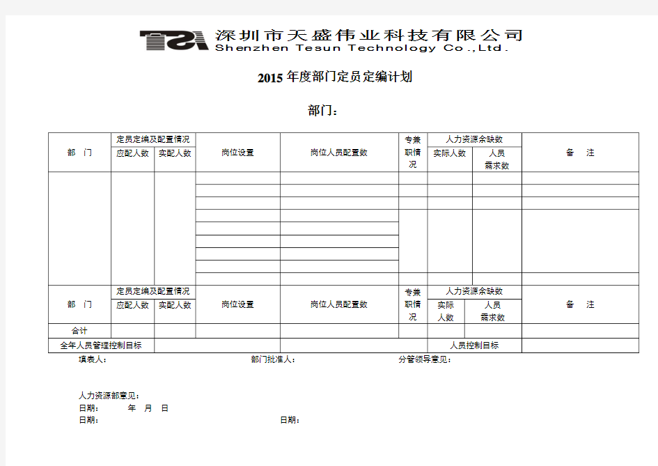 部门人员编制计划表