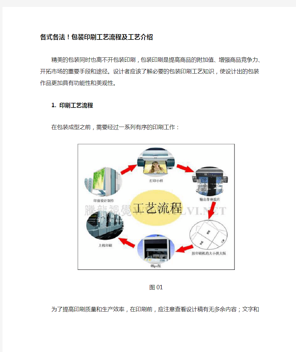 包装印刷工艺流程及工艺介绍