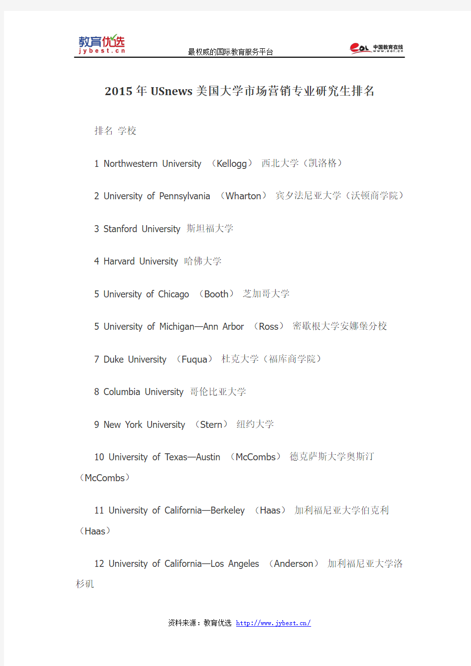 2015年USnews美国大学市场营销专业研究生排名