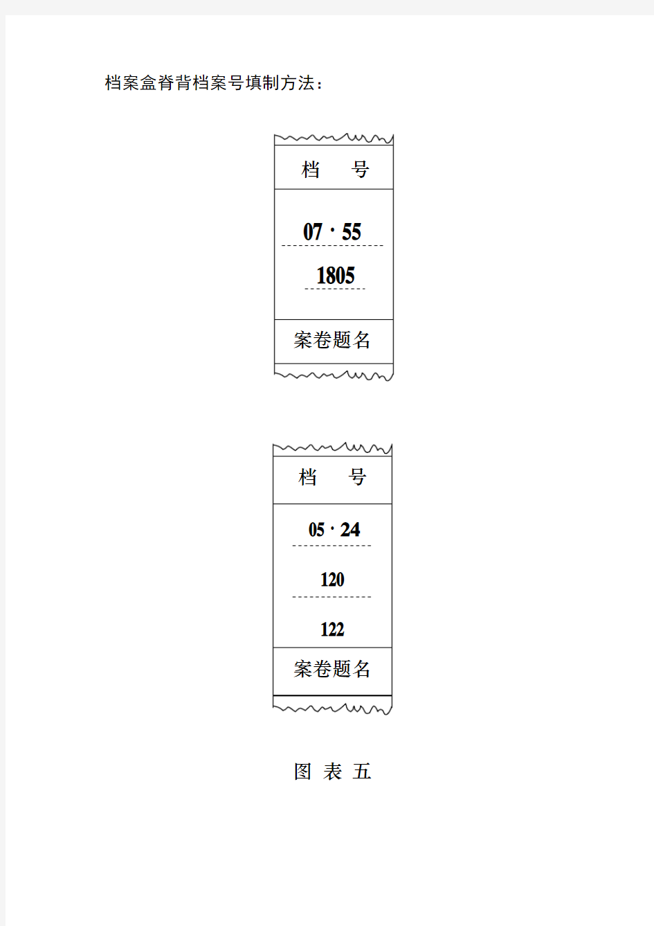 档案盒脊背档案号填制方法：