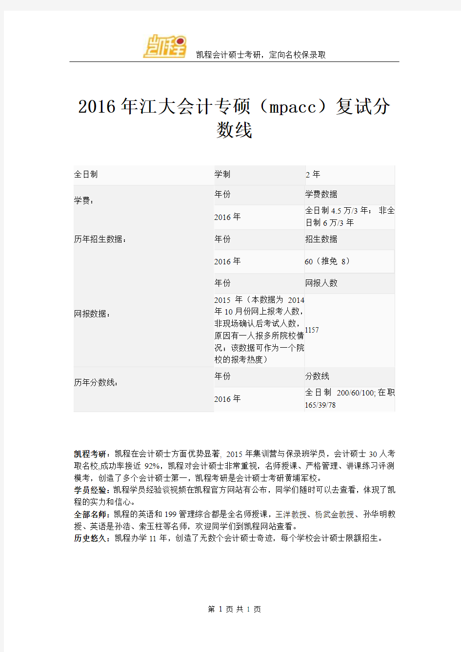 2016年江大会计专硕(mpacc)复试分数线