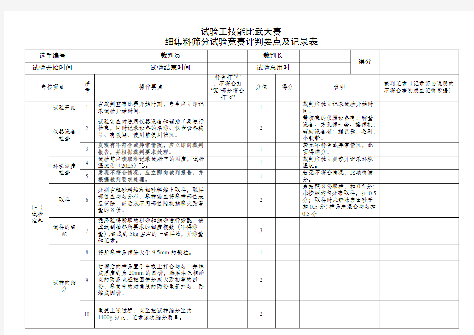 试验比武砂筛分试验