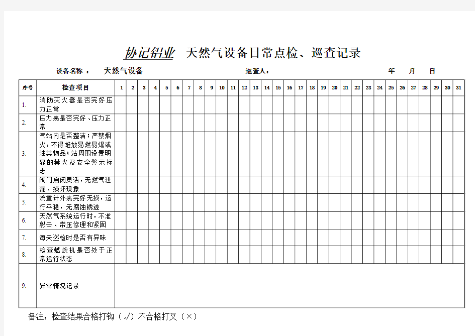 天然气设备日常点检、巡查记录