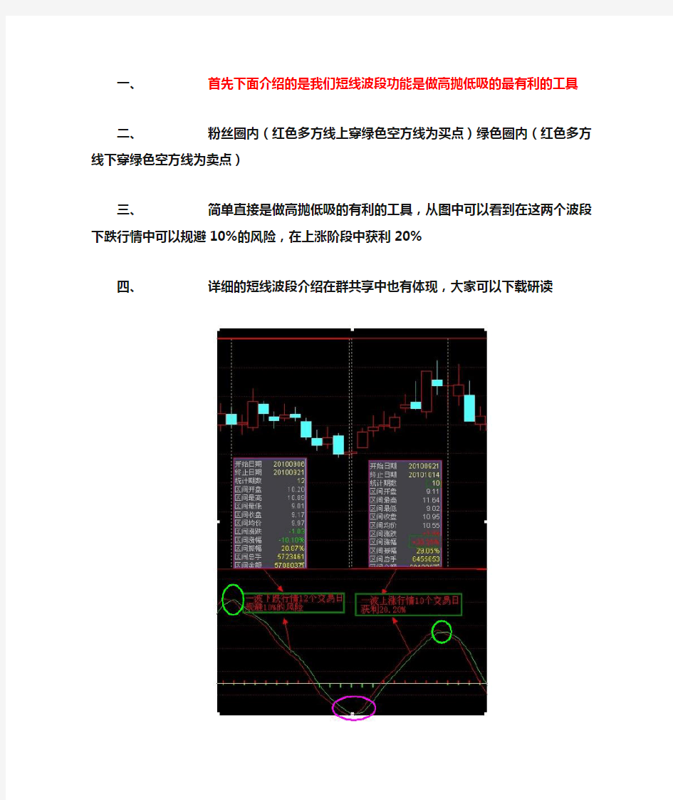 高抛低吸T+0操作技巧