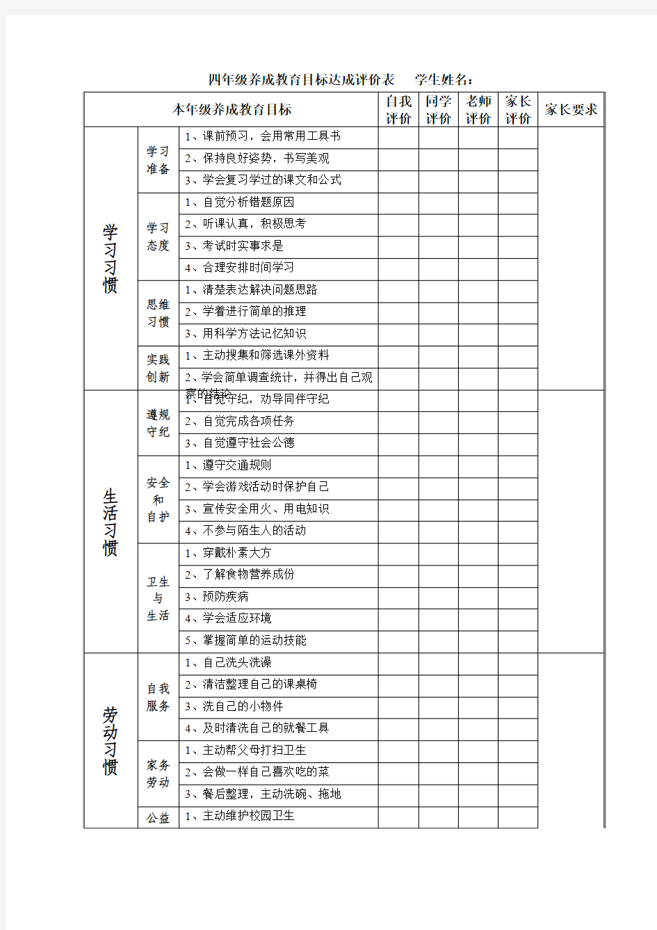 四年级养成教育目标达成评价表   学生姓名