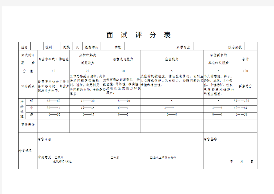 面试评分表模板