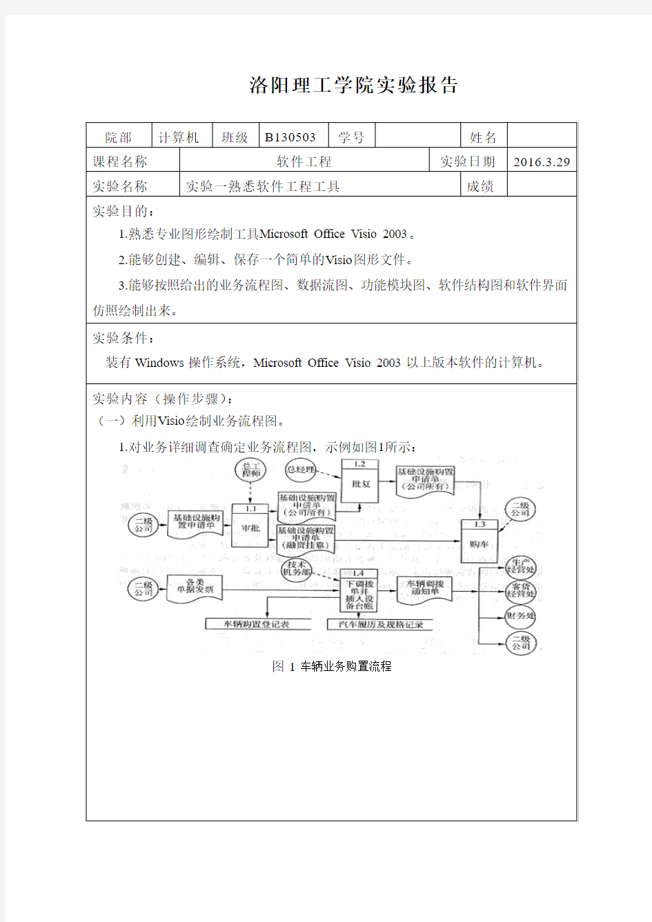 软件工程实验一 熟悉软件工程工具