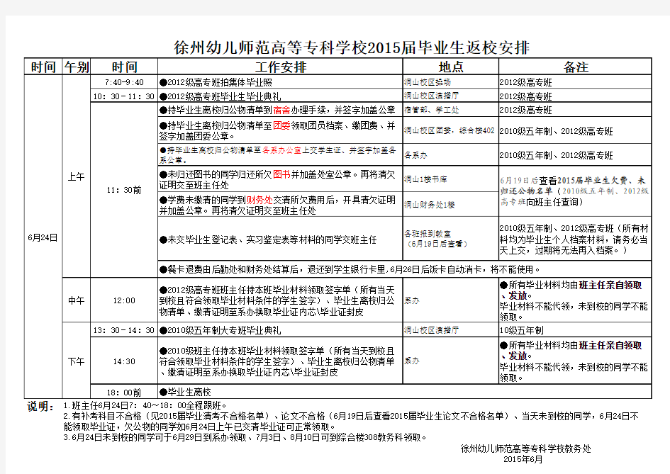 2015届毕业生返校安排