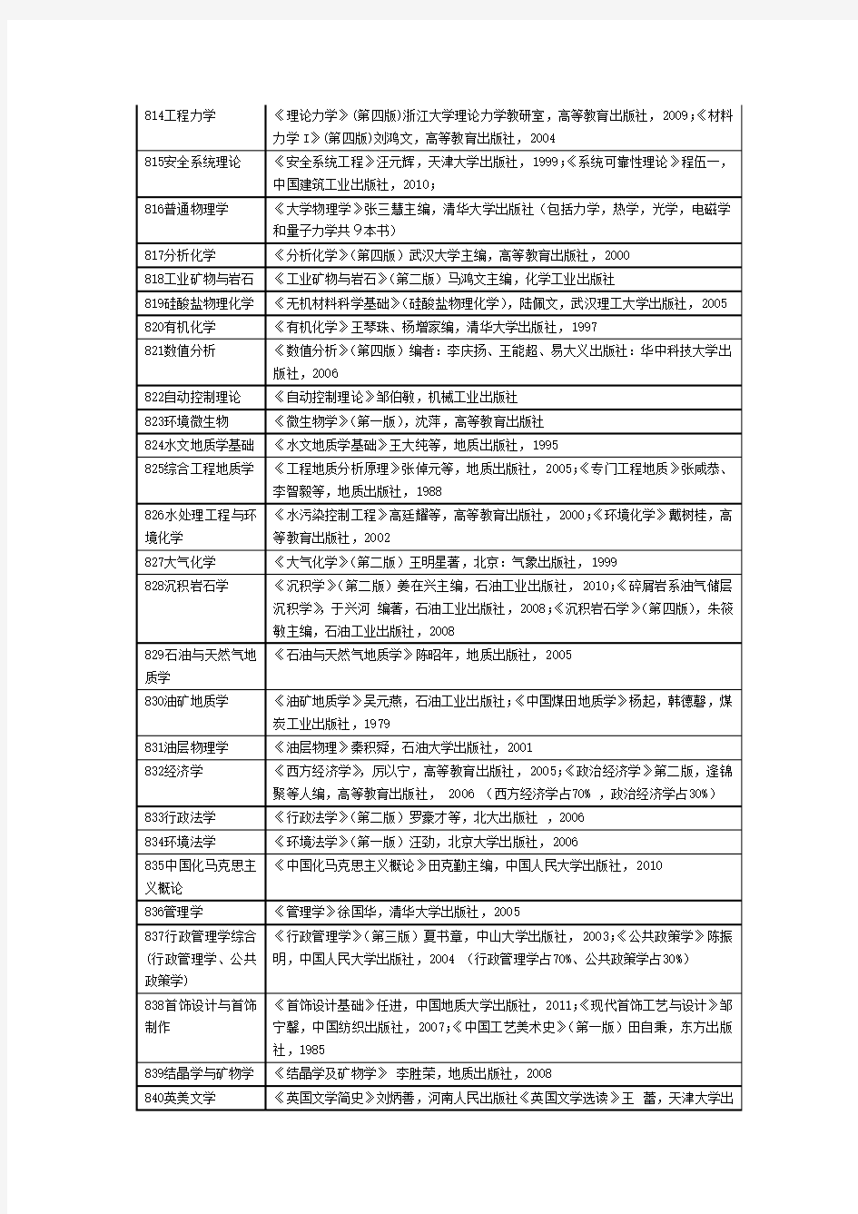 中国地质大学北京初试用书