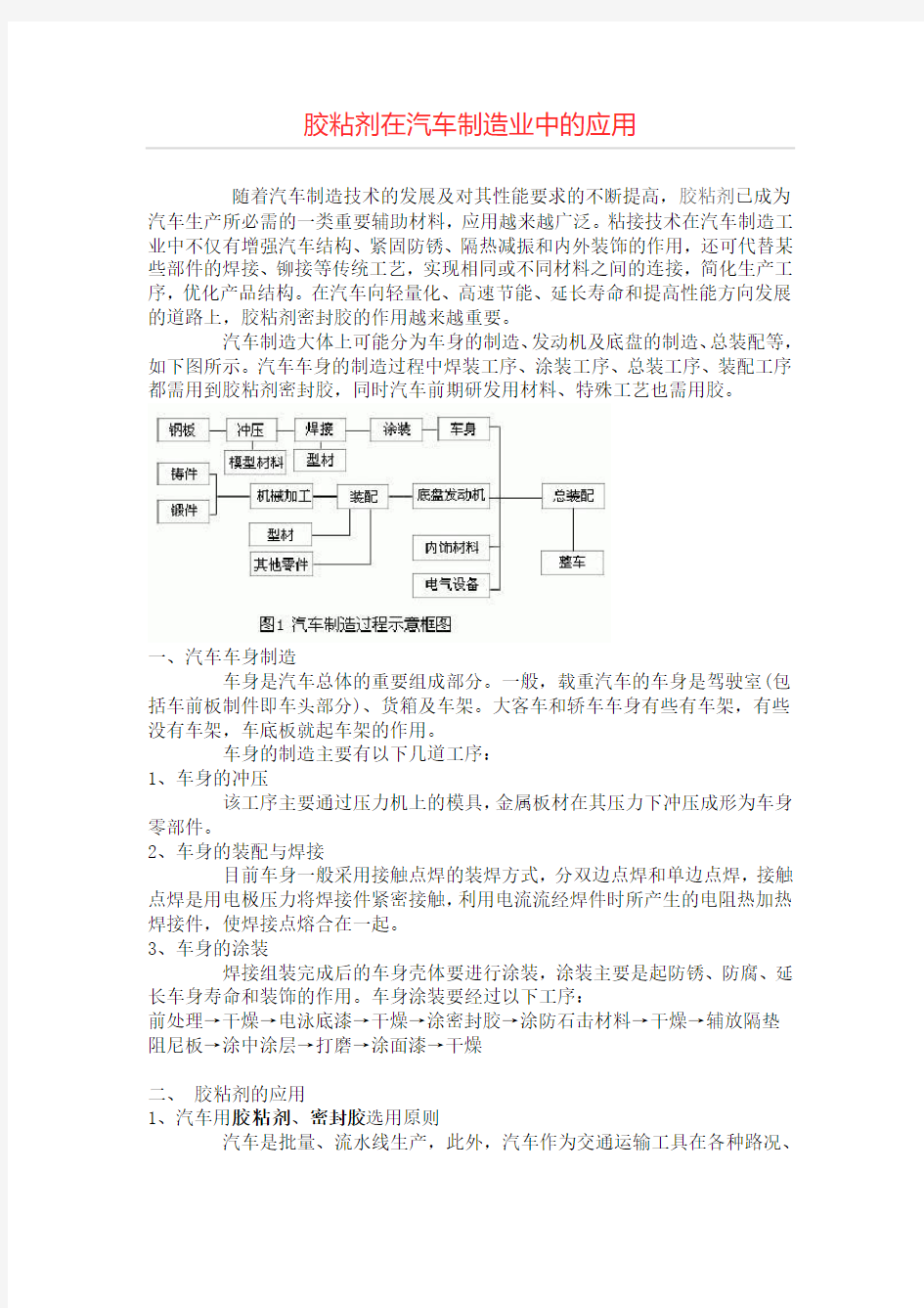 胶粘剂在汽车制造业中的应用