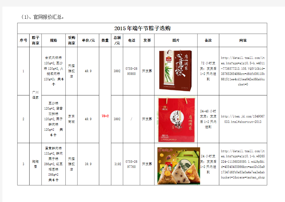 2015端午节礼品方案