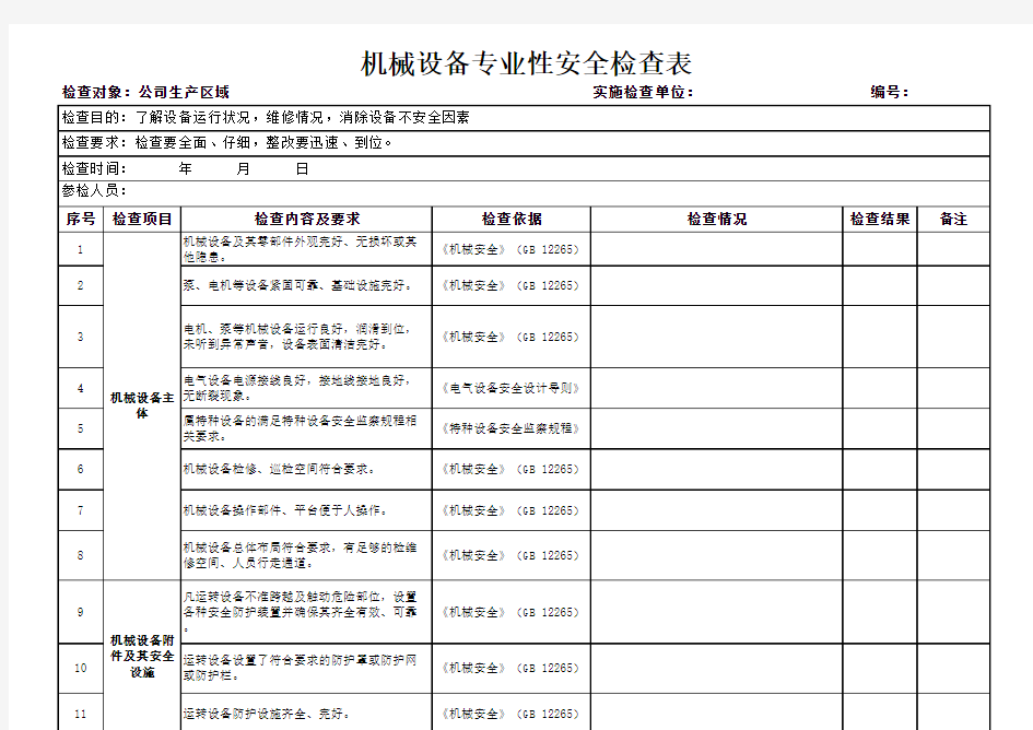 9、机械设备专业性安全检查表