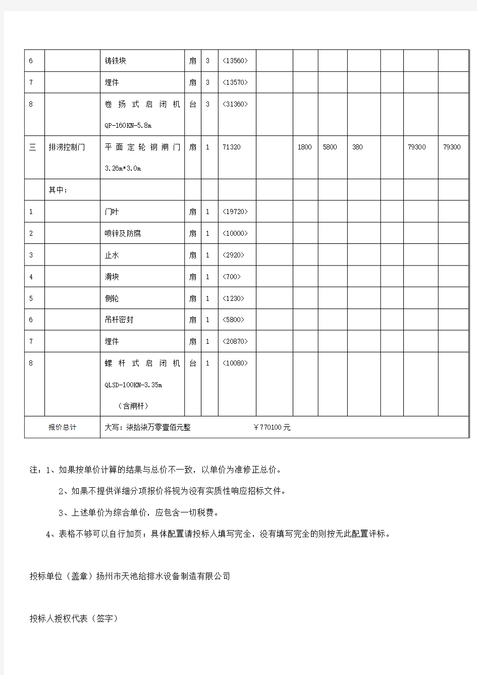 投标分项报价表