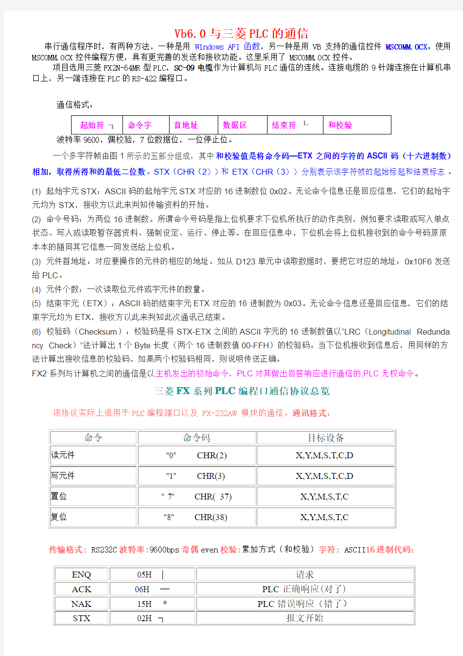 vb与三菱PLC的通信详解