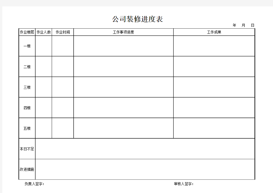 每日工作进度表