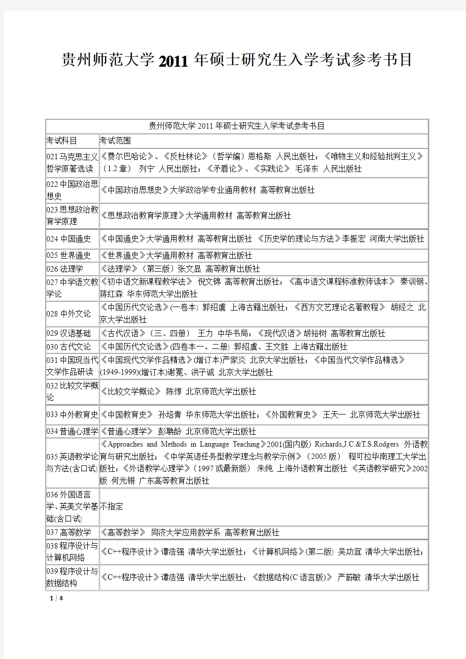 贵州师范大学2011年硕士研究生入学考试参考书目66