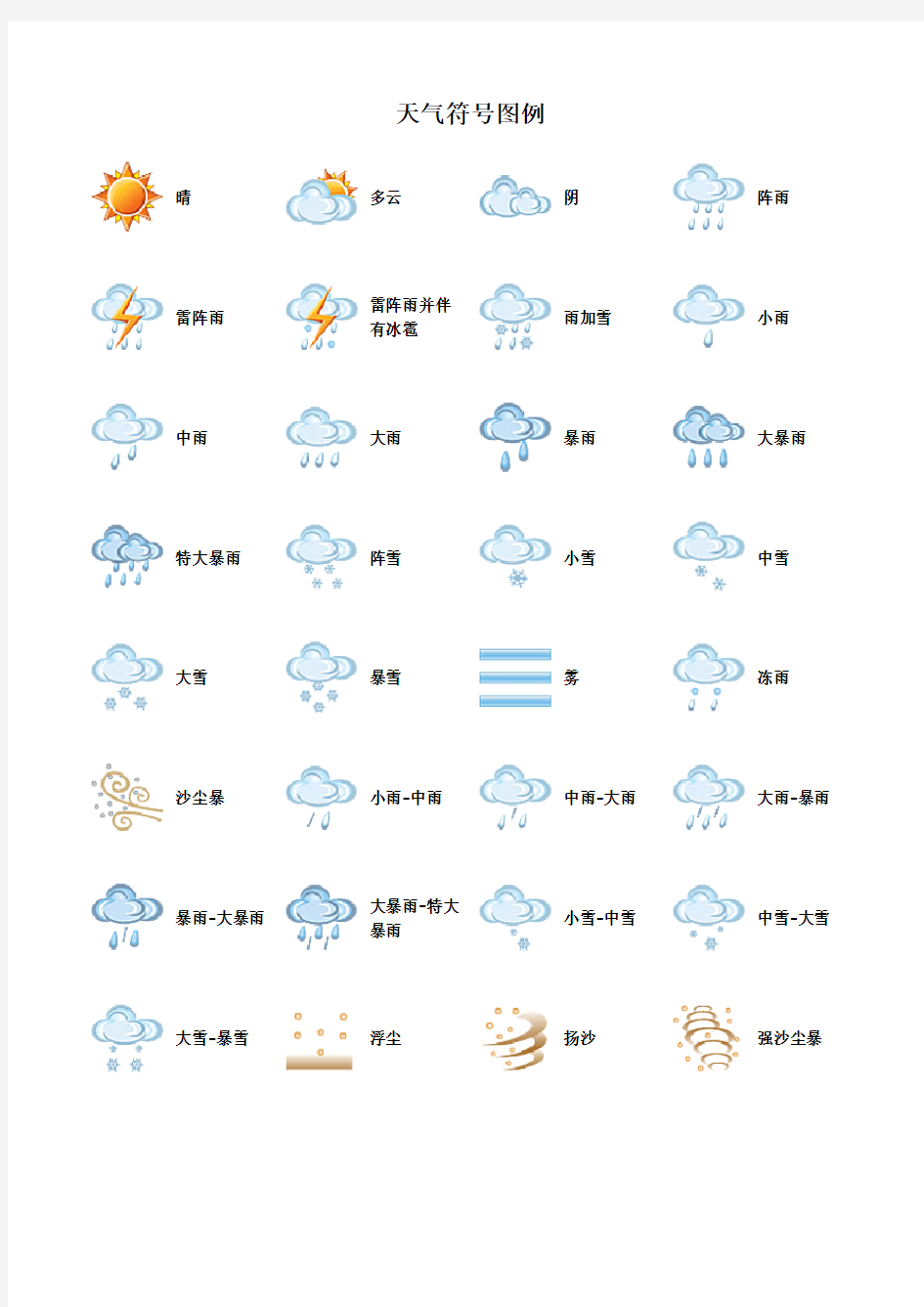 天气符号图例