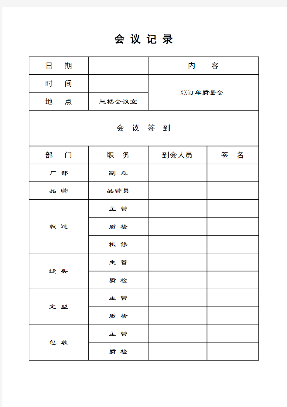 质量.产前会议记录