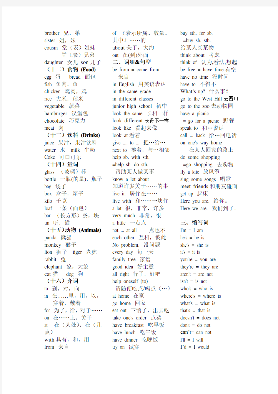 2012仁爱版七年级英语上册总复习单词及词组