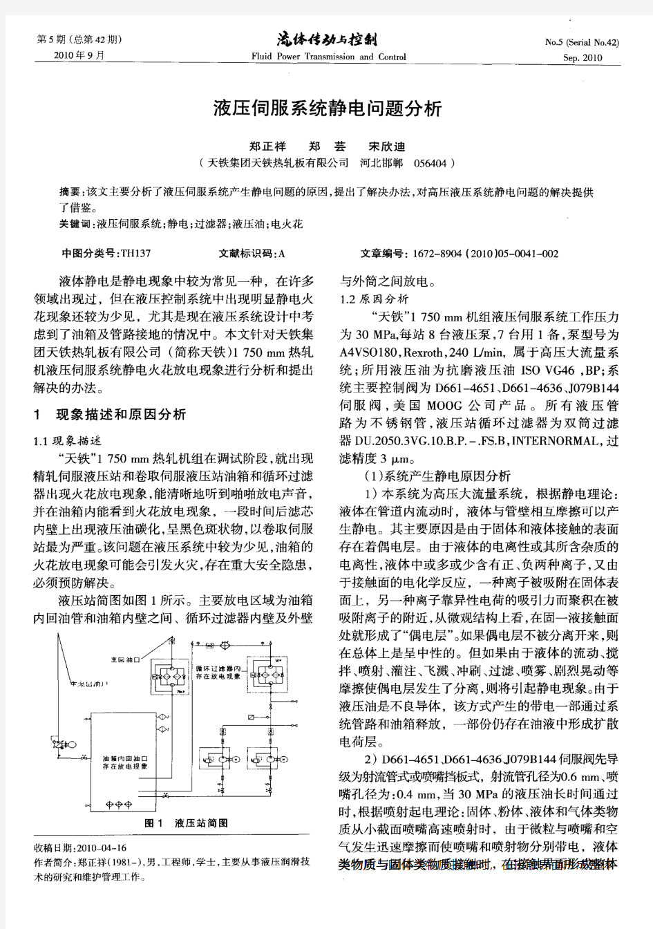 液压伺服系统静电问题分析