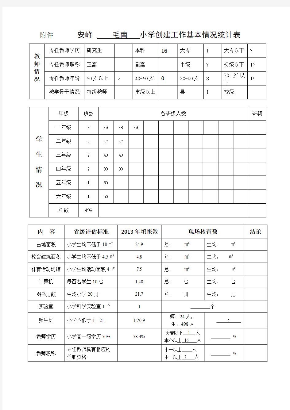 基本情况统计表