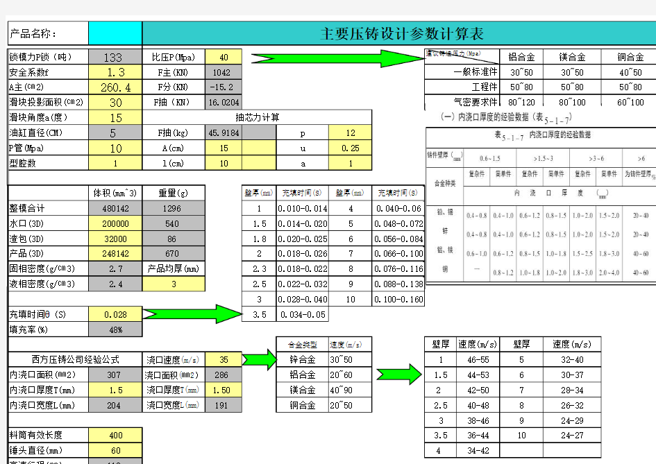 压铸模设计自动计算设计参数