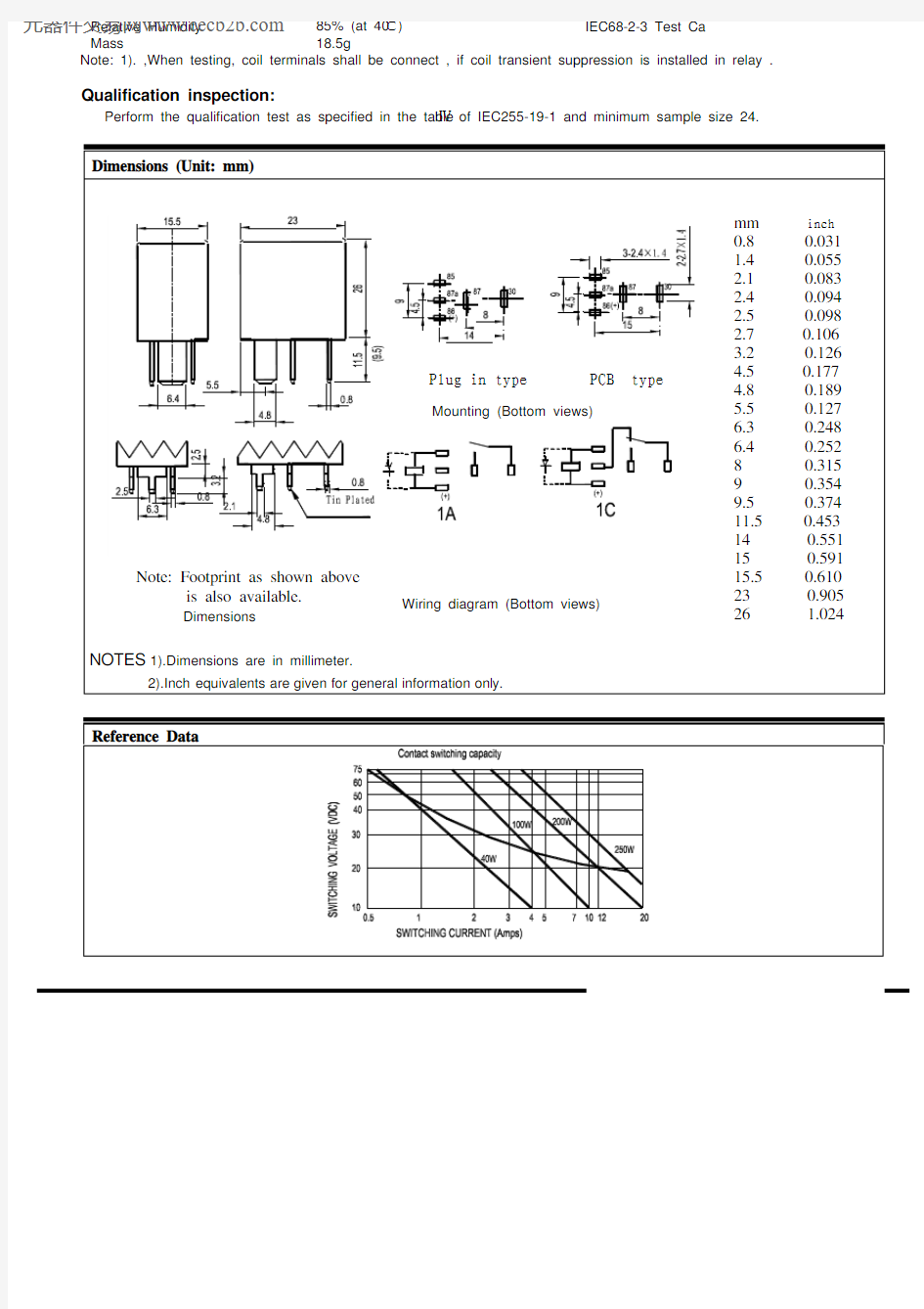 NVFMCS25DC12V1.2BNIL中文资料