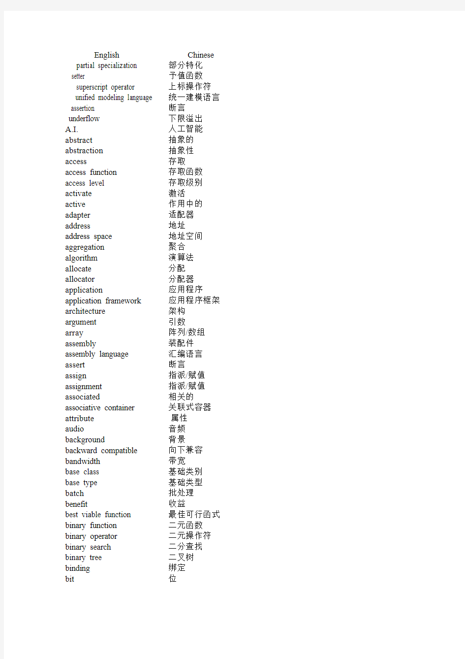 编程术语英汉对照词典