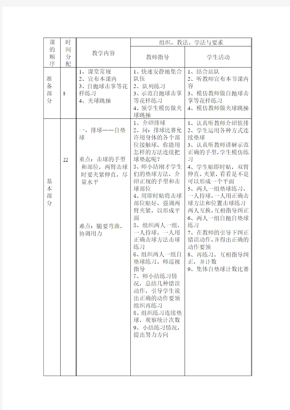 排球自垫教案