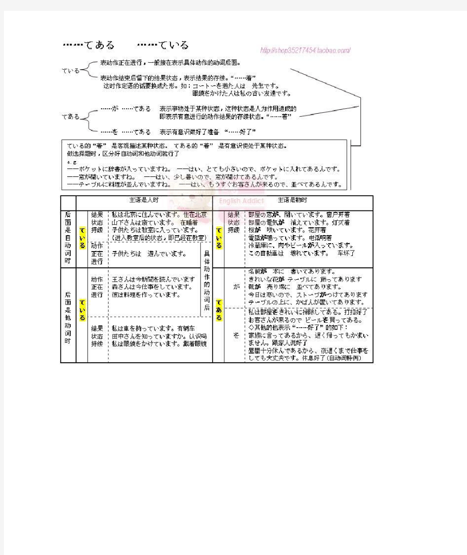 二外日语考研总结(下)