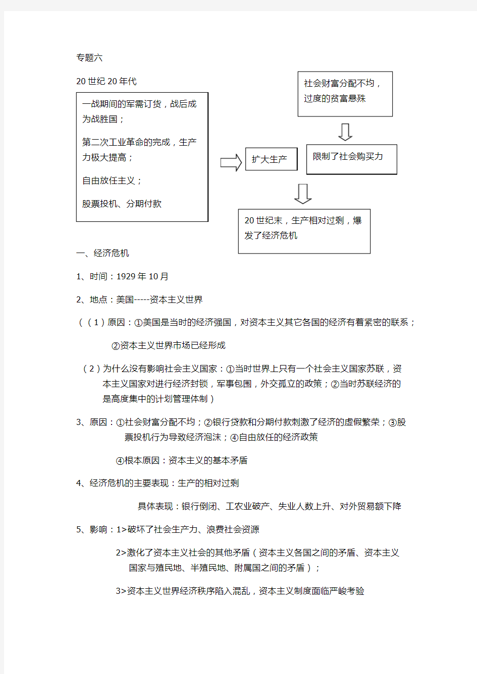 专题六罗斯福新政与当代资本主义知识点汇总