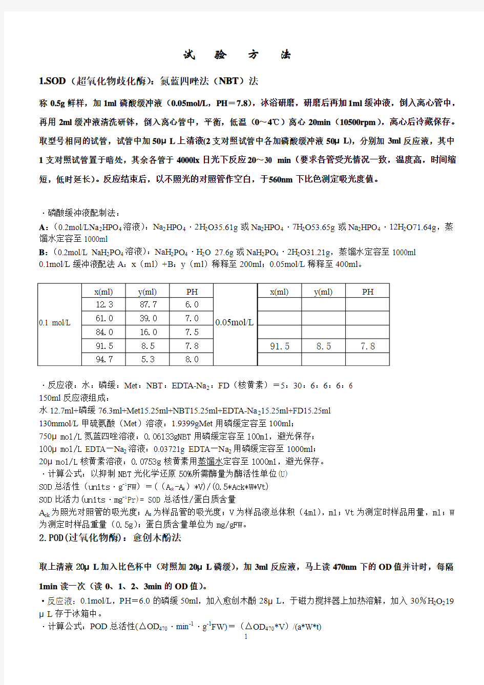 生理试验方法