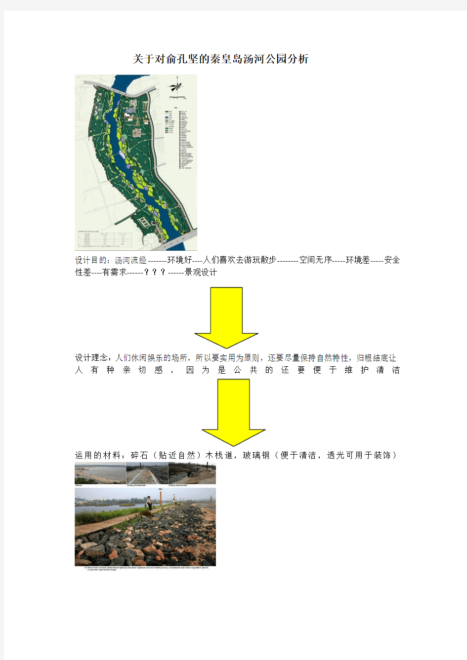关于对俞孔坚的秦皇岛汤河公园分析