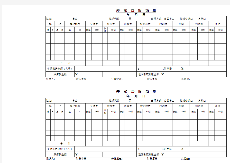 差旅费报销单模板
