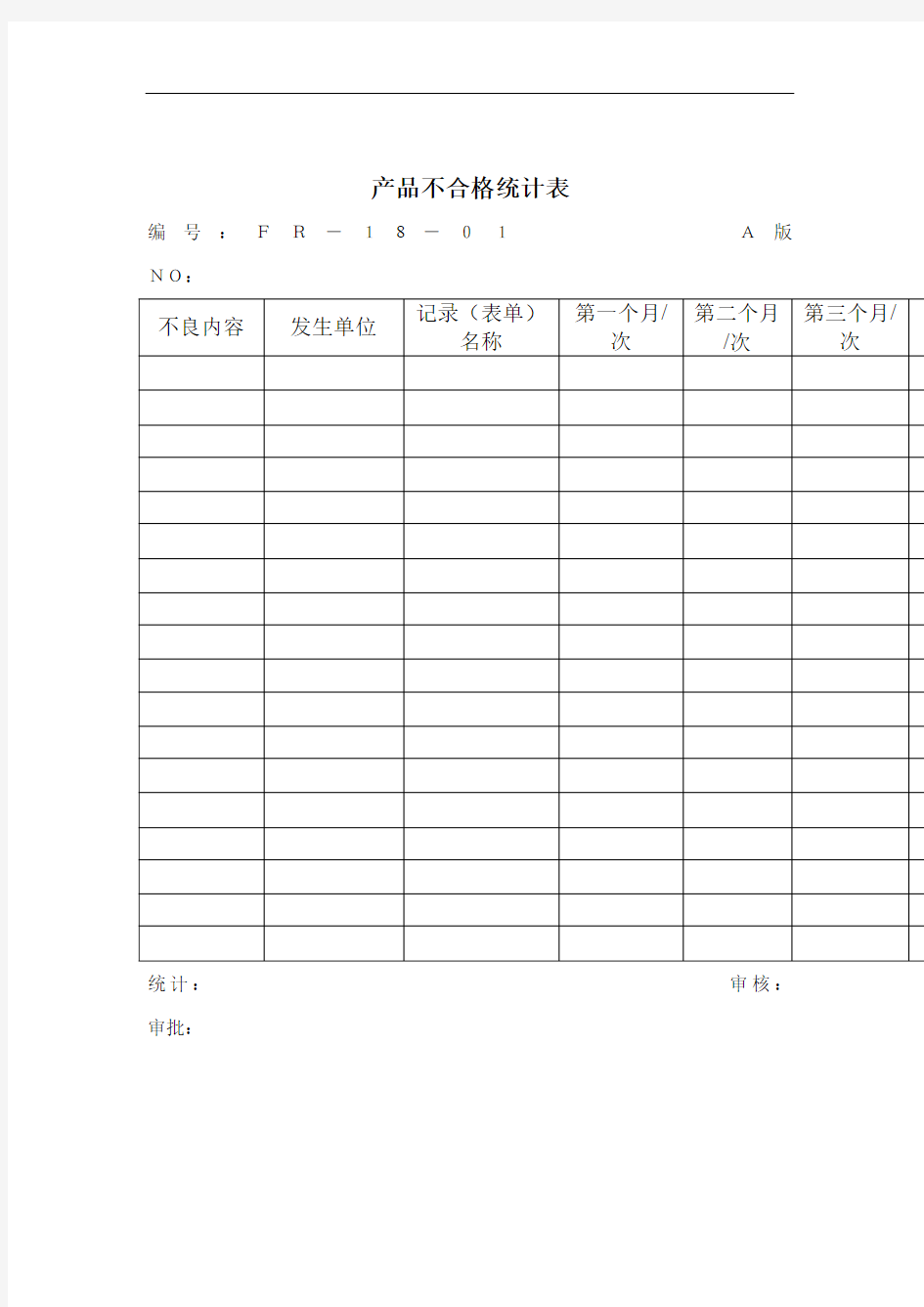 产品不合格情况统计表