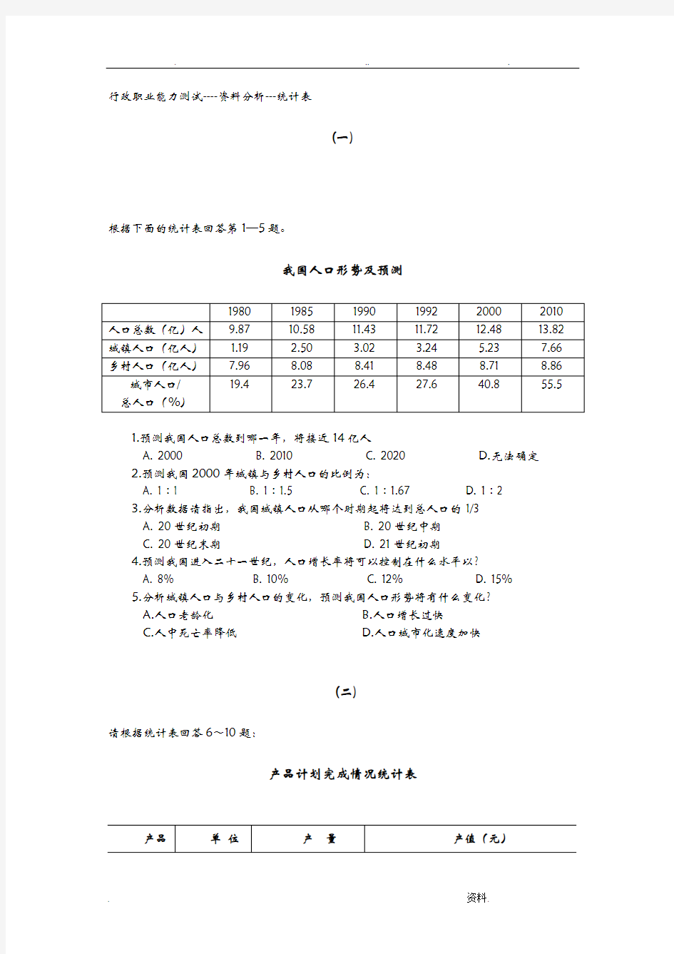 资料分析统计表练习题