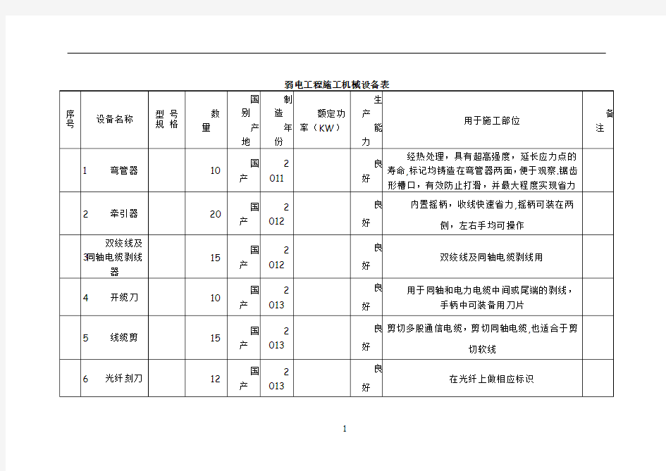 弱电工程施工机械设备表