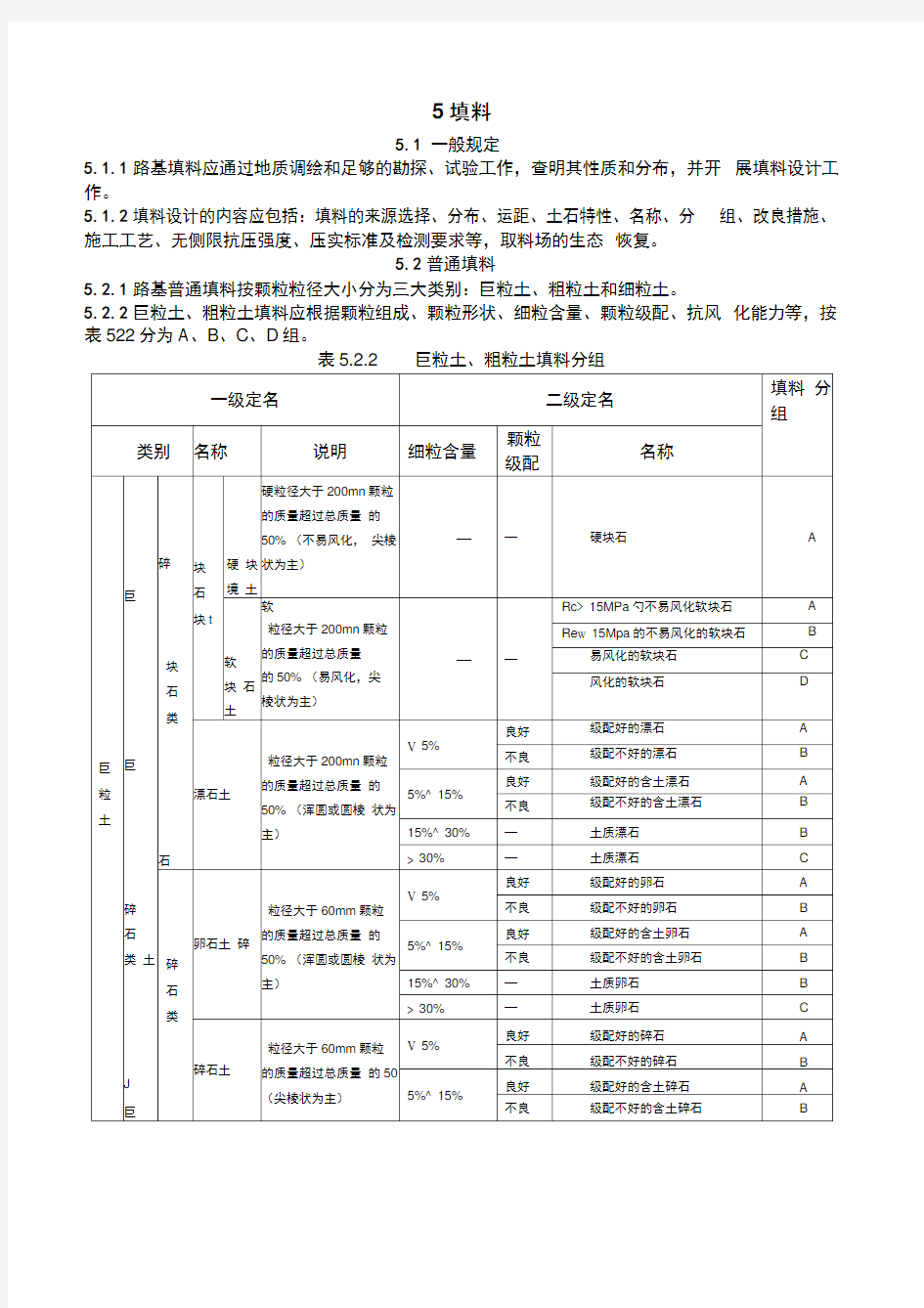 铁路路基设计规范(填料部分)