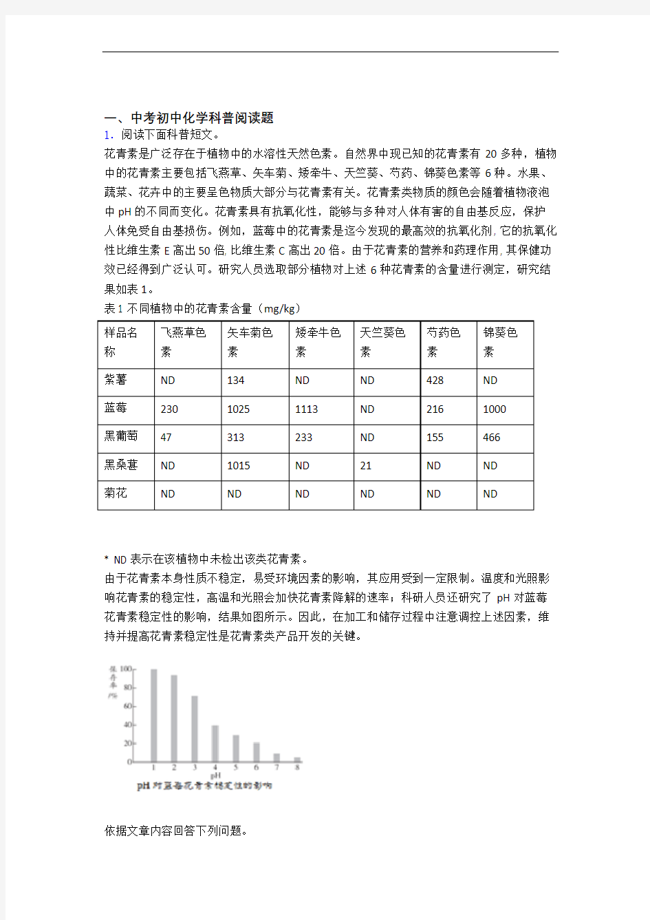 2020-2021全国备战中考化学科普阅读题的综合备战中考真题分类汇总及答案解析