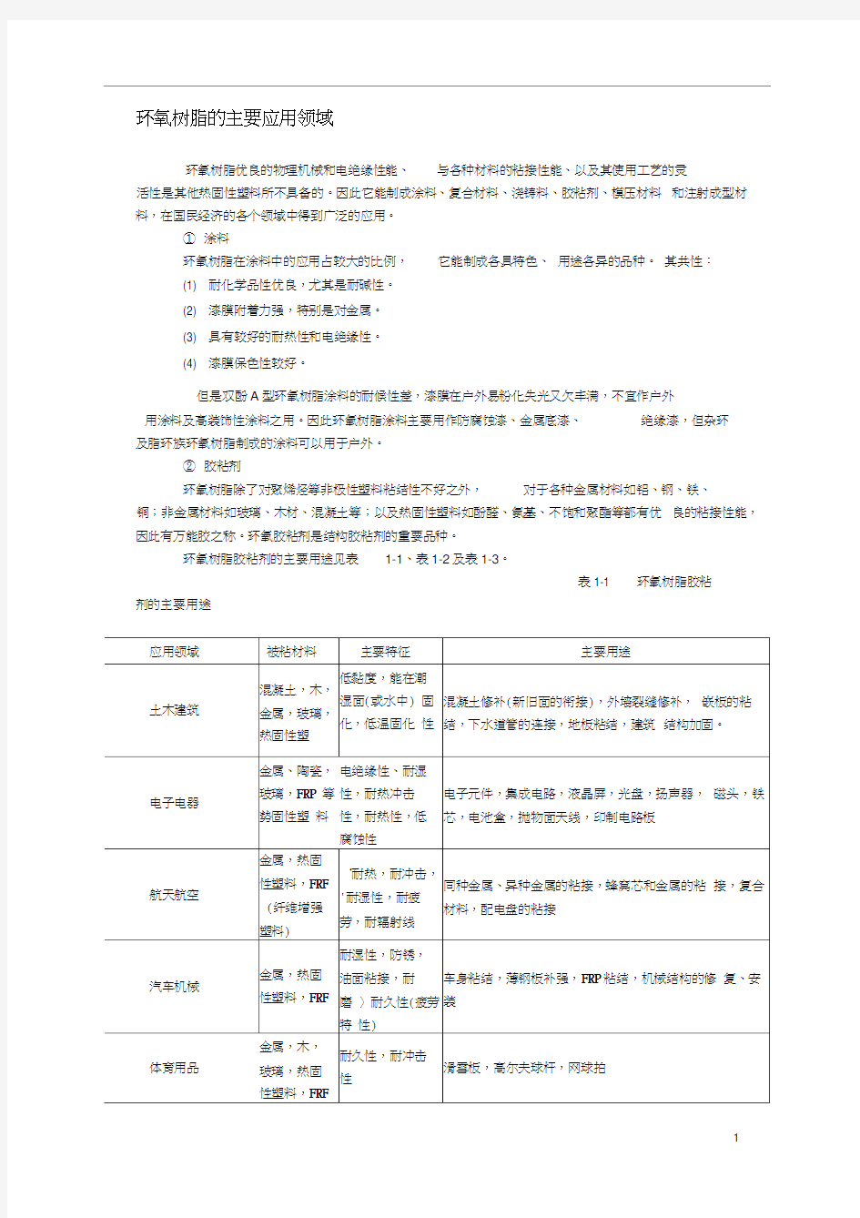 环氧树脂的主要应用领域分析