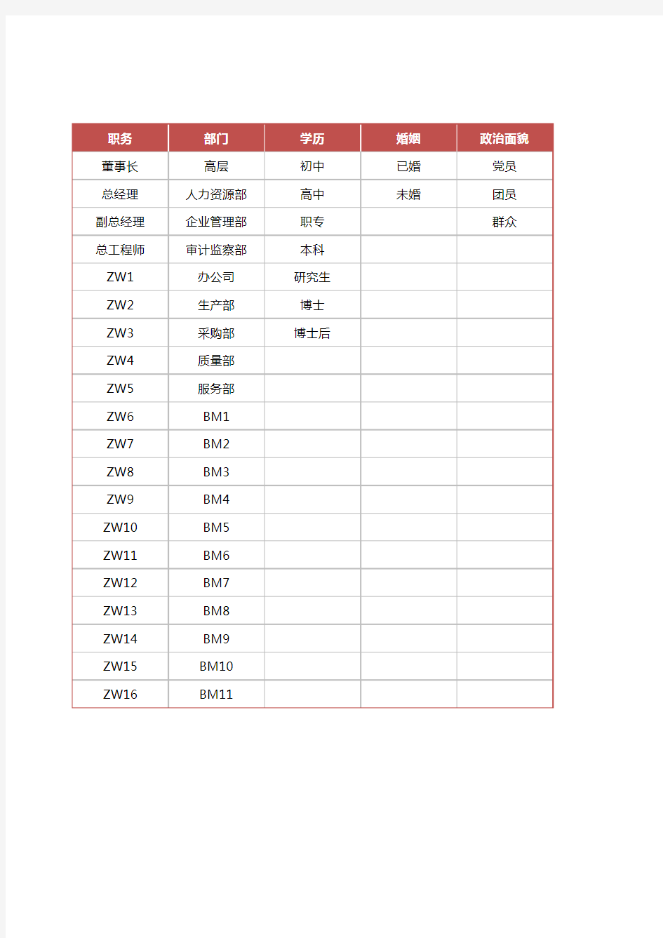 员工入职信息登记表