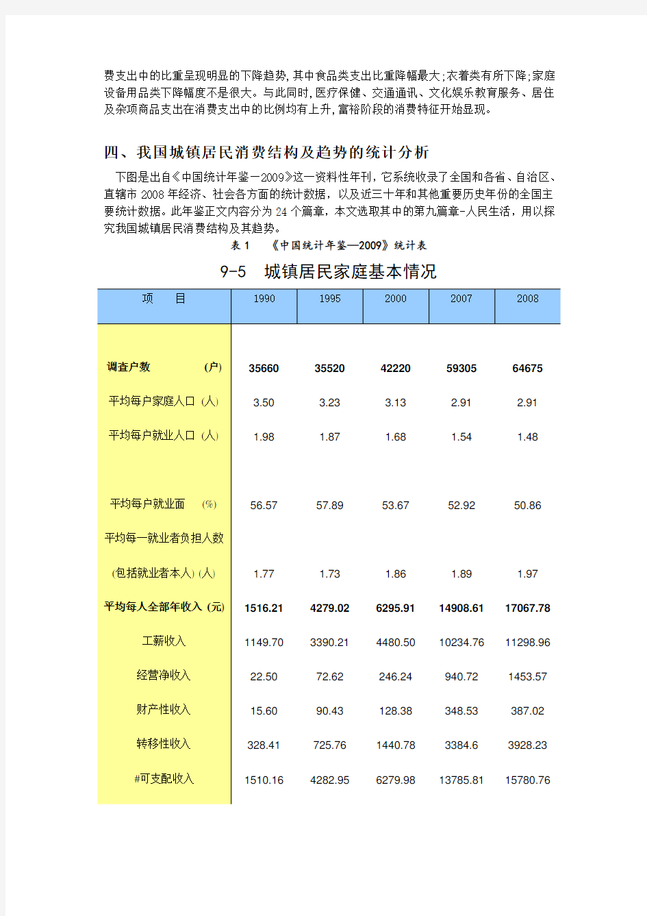 SPSS统计分析案例(我国城镇居民消费结构及趋势的统计分析)[1]复习进程